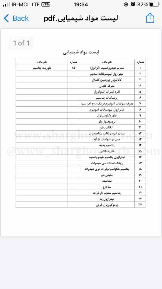 فروش تجهیزات آزمایشگاهی کامل صنایع غذایی در استان یزد
